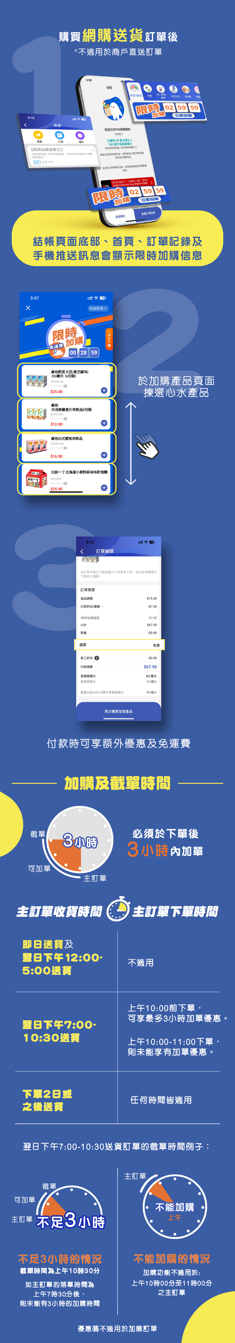 常見問題
