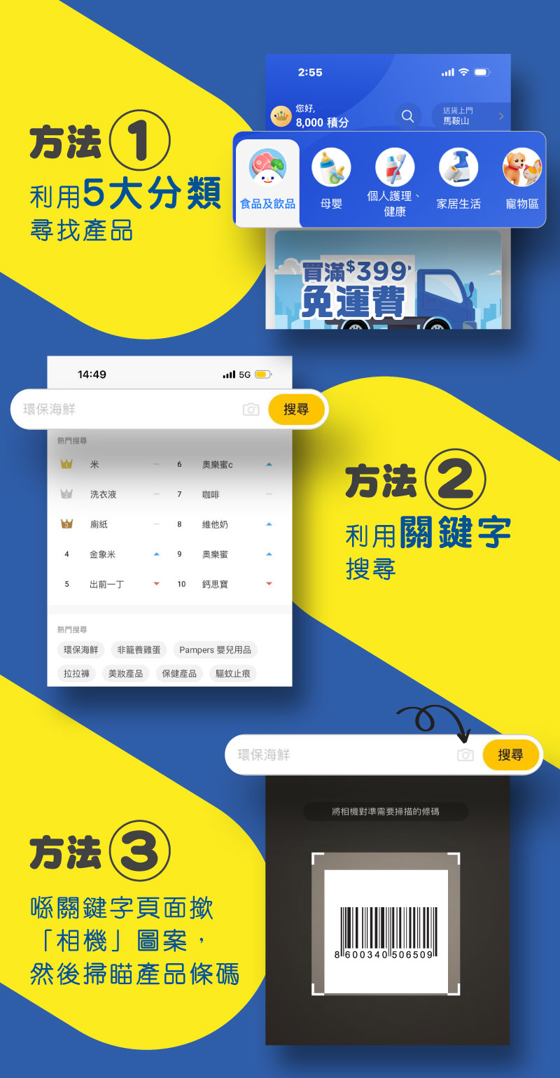 常見問題